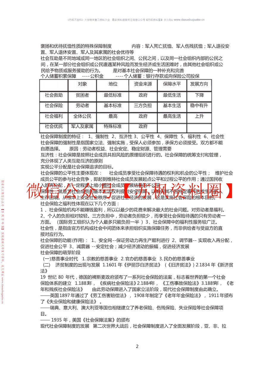社会保险学(人大第三版)