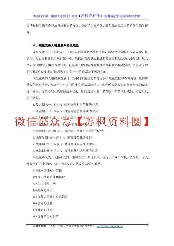 社会工作理论