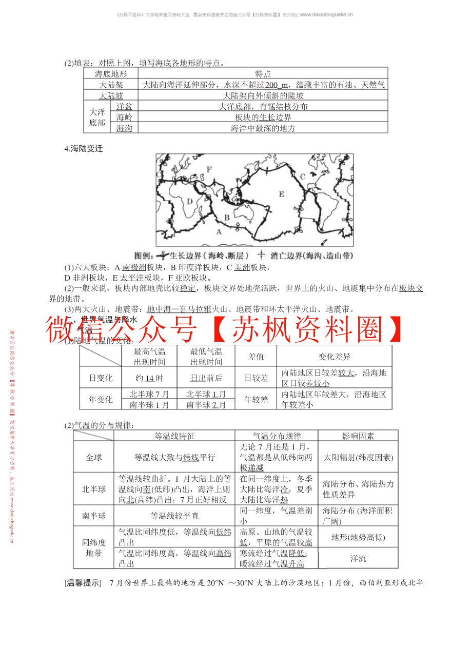 世界地理学