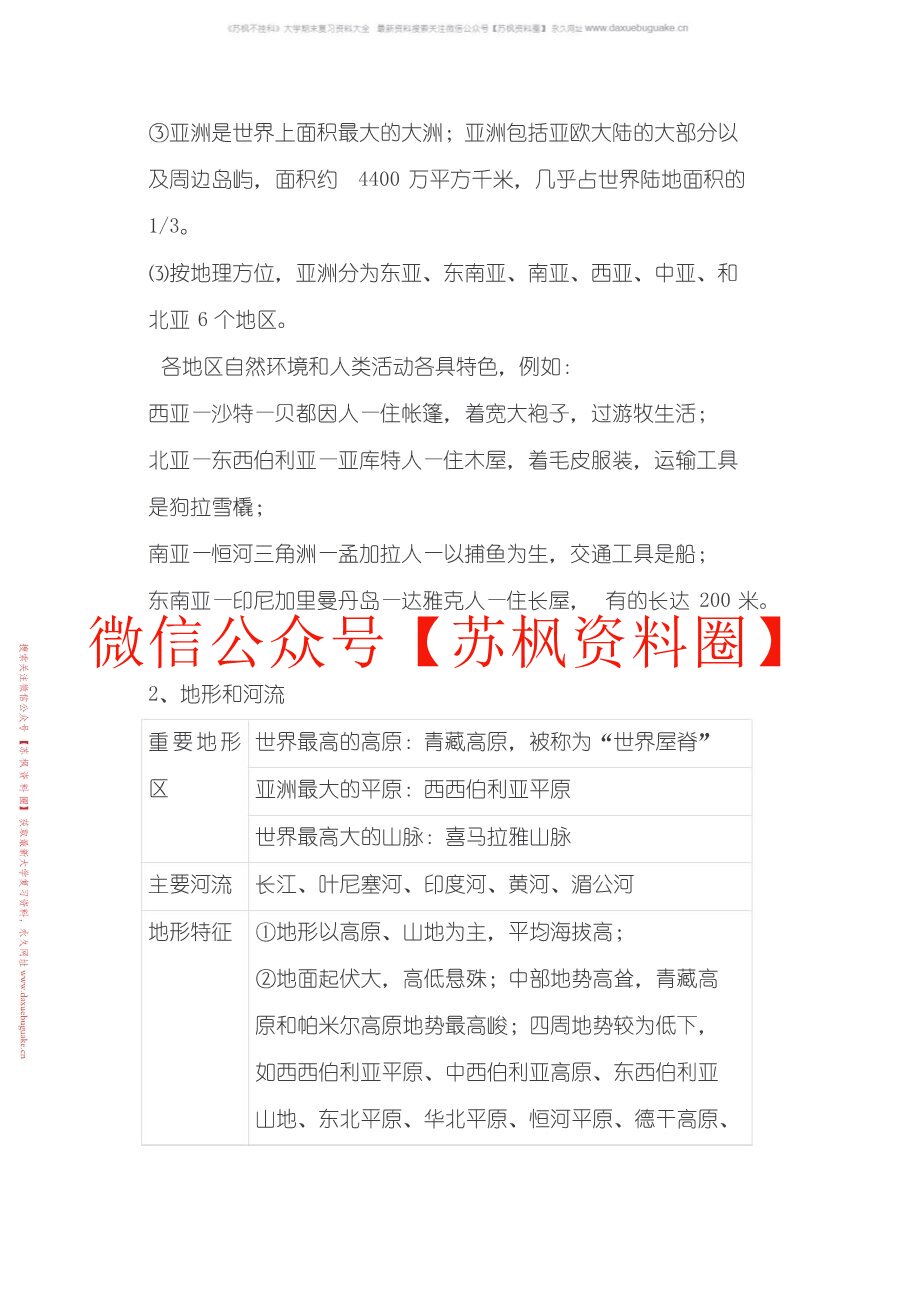 世界地理学