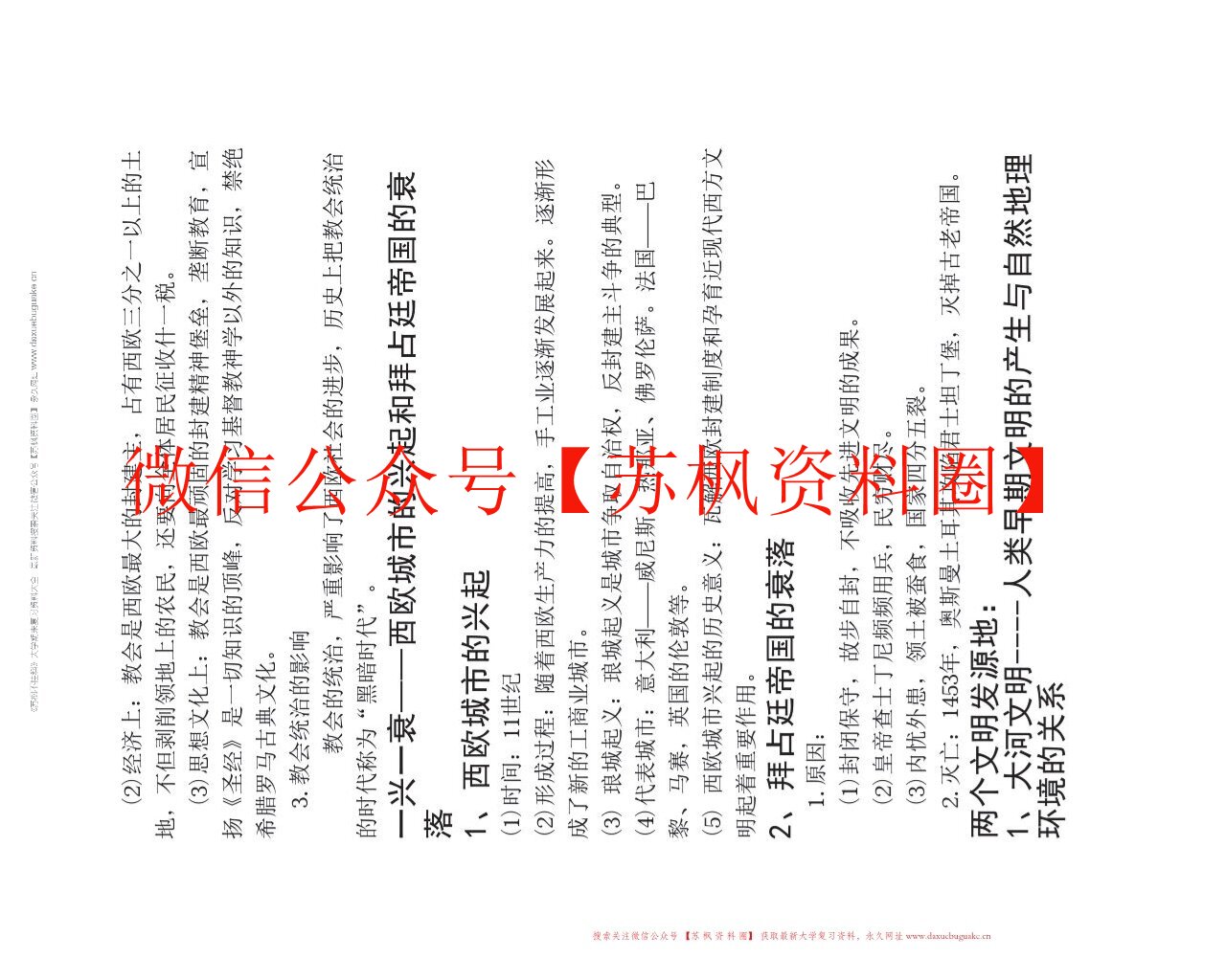 世界古代史