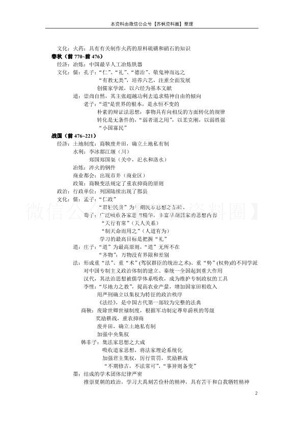 中国古代史