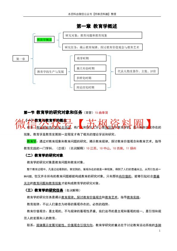 教育学原理