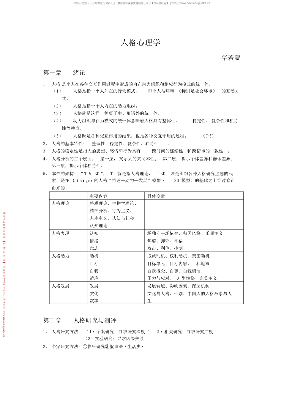 人格心理学