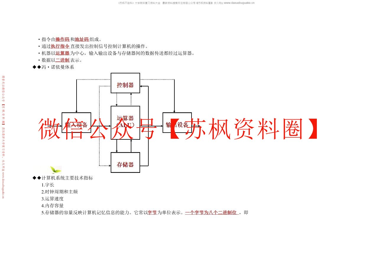 计算机导论