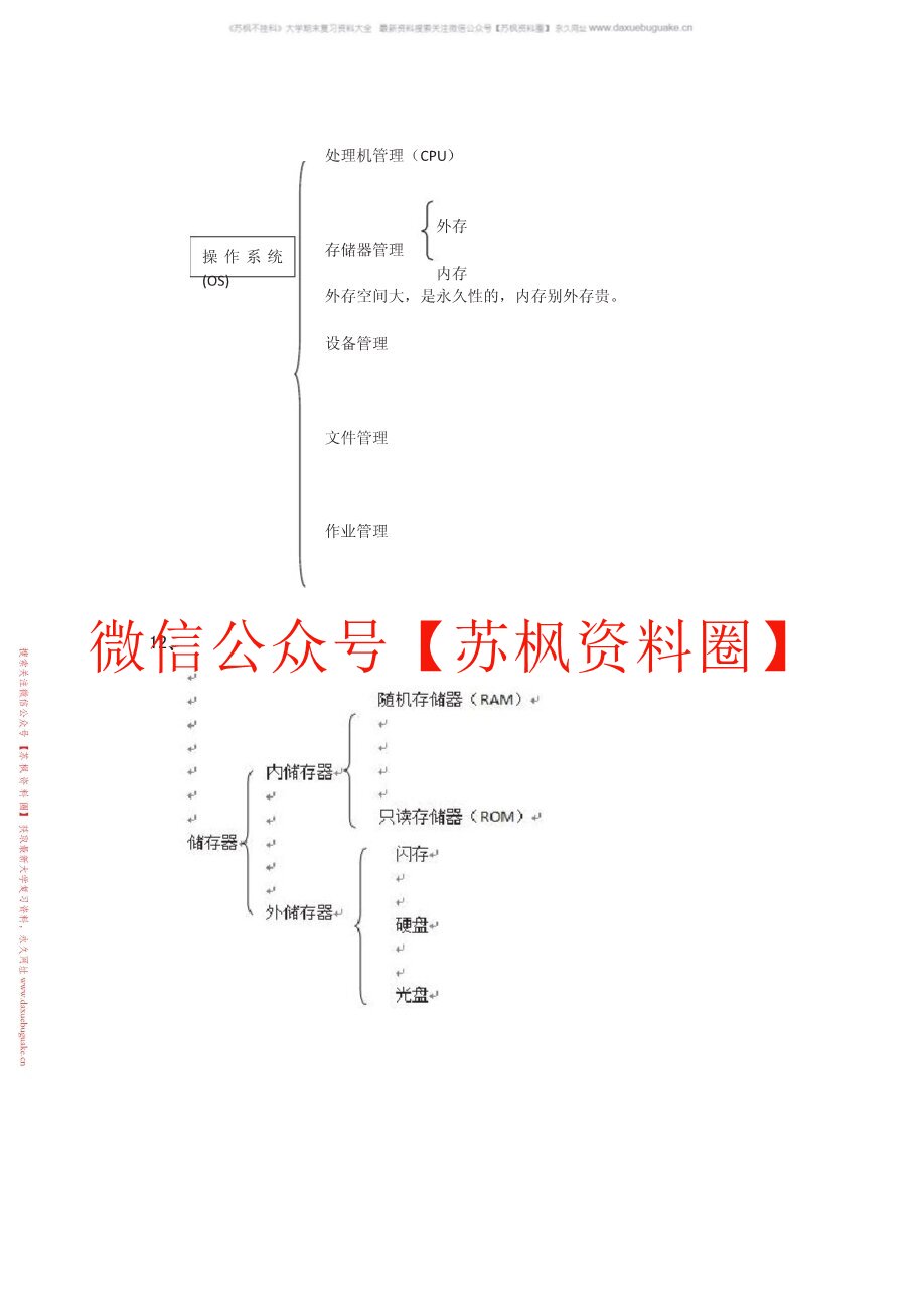 计算机基础