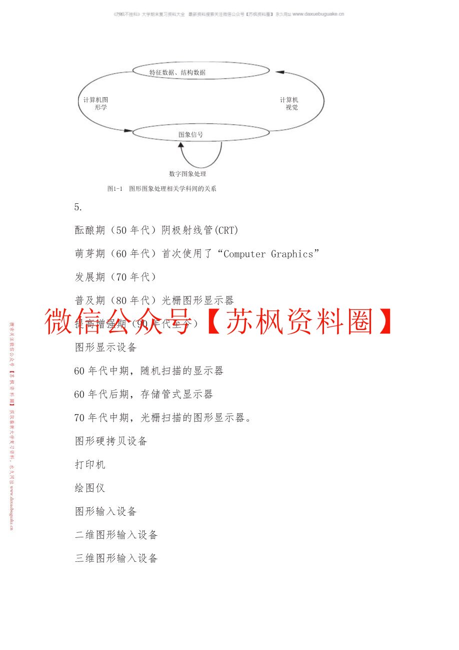 计算机视觉
