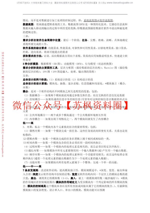 软件工程导论