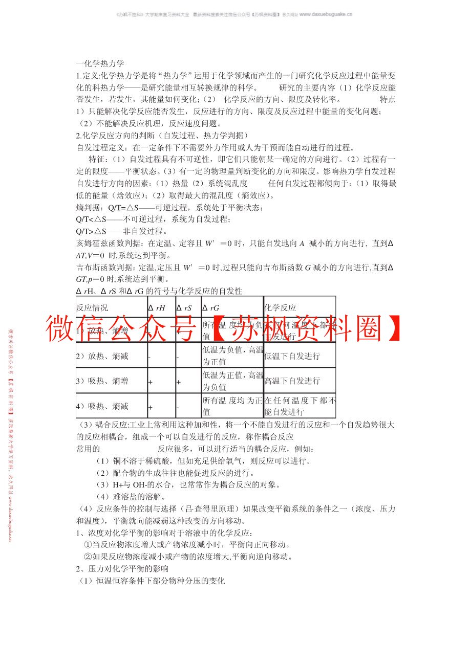 材料合成与制备