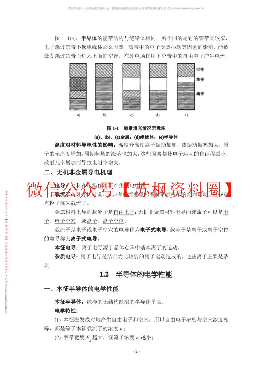 材料物理性能
