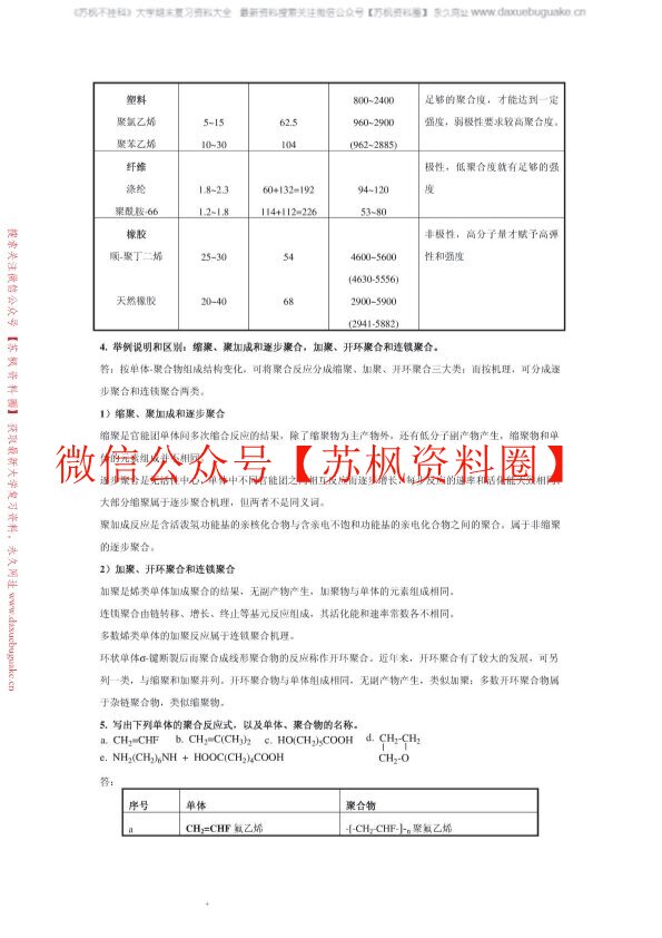 高分子化学