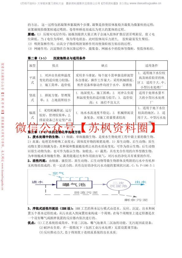 环境工程学