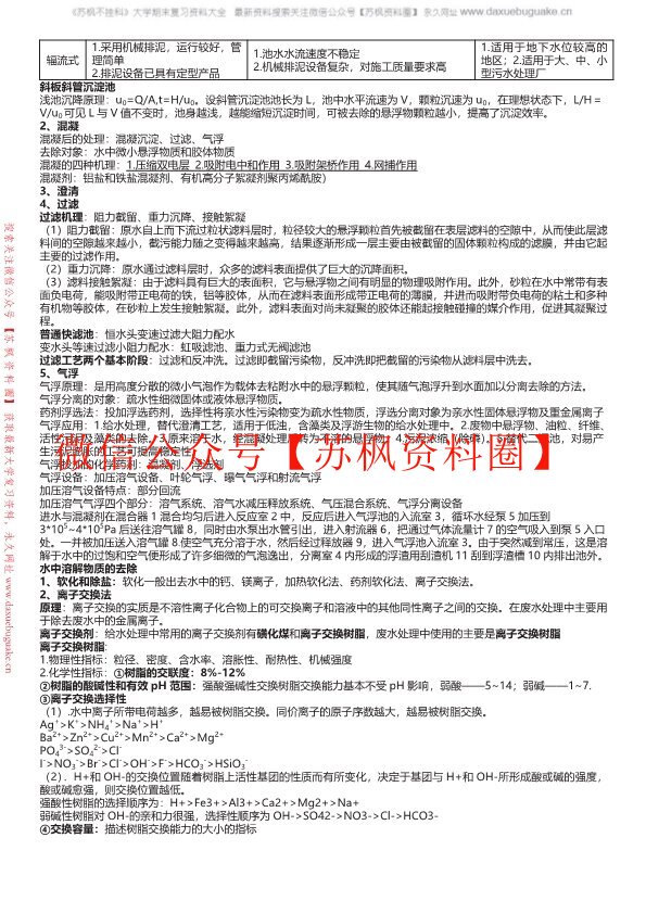 环境工程学