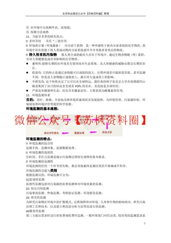 环境监测