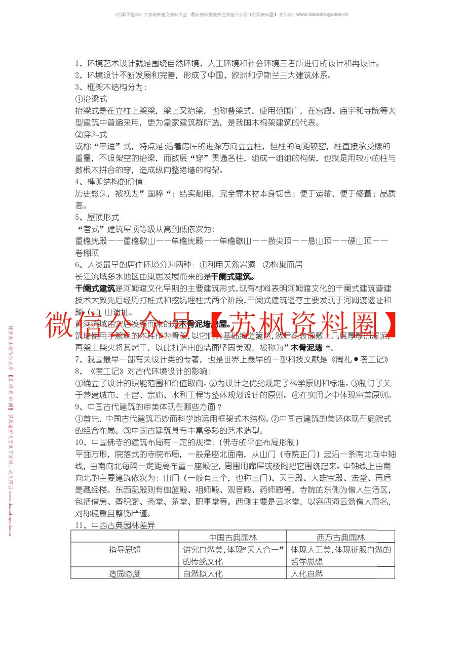 环境设计