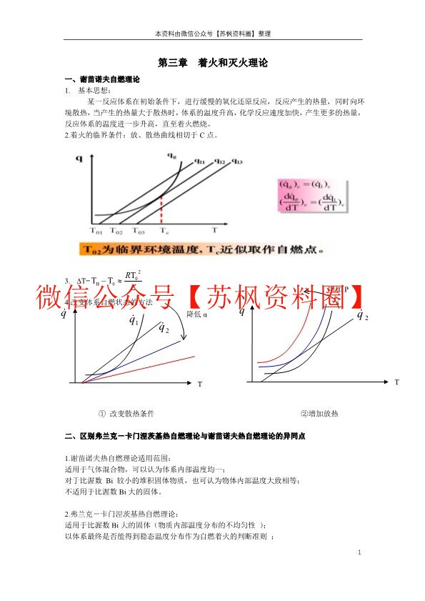 燃烧学