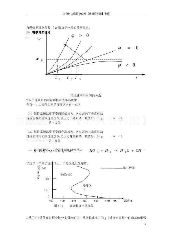 燃烧学