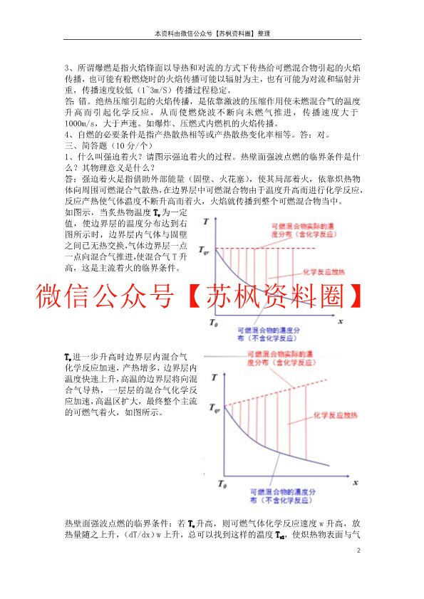 燃烧学