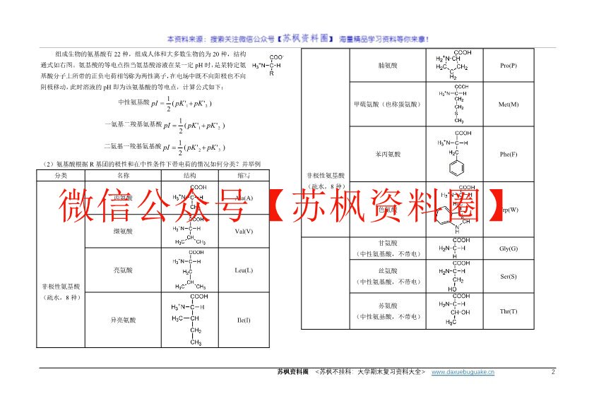 生物化学