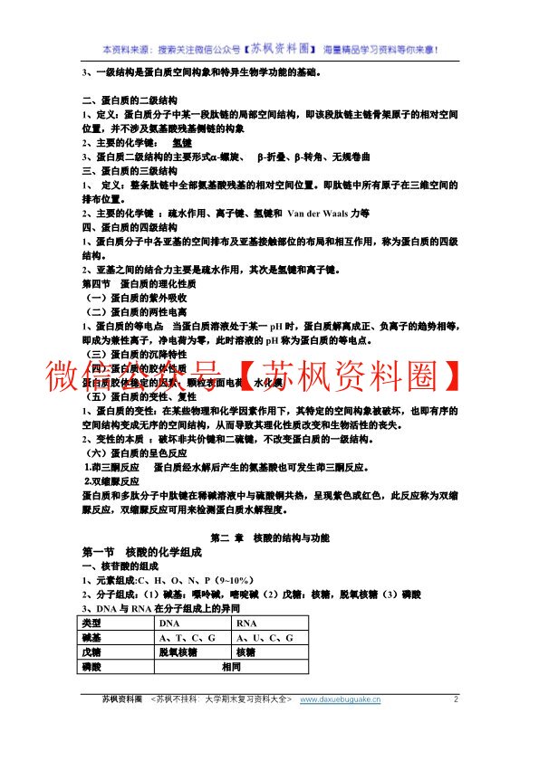 生物化学