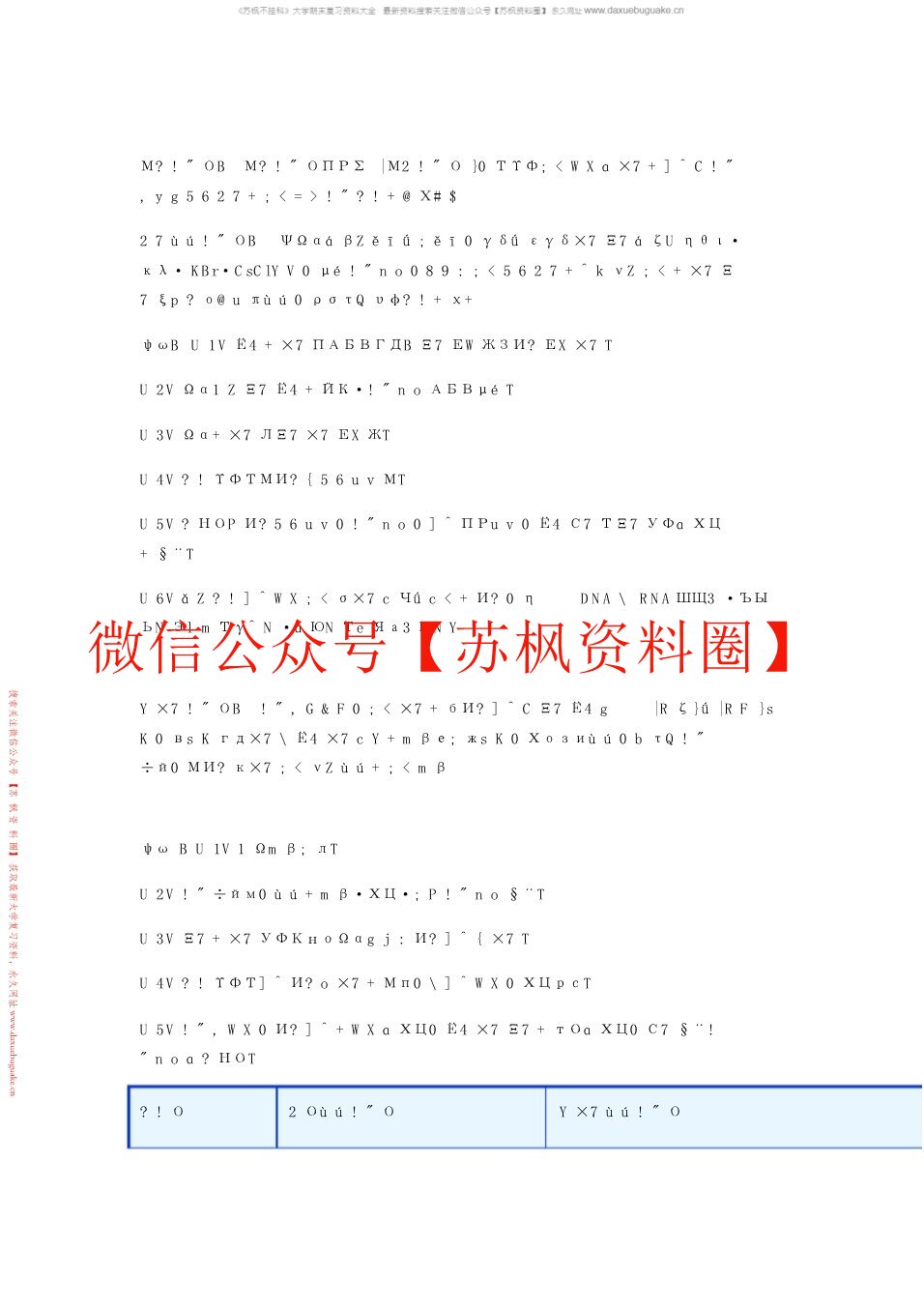 生物制药工艺学