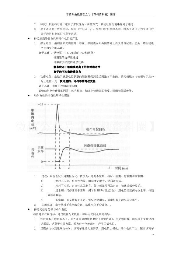 神经生物学