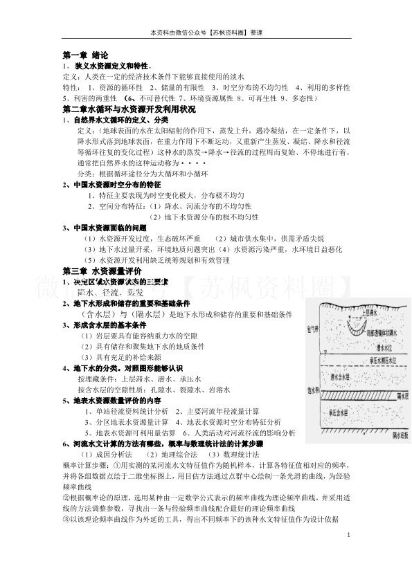 水资源利用与保护