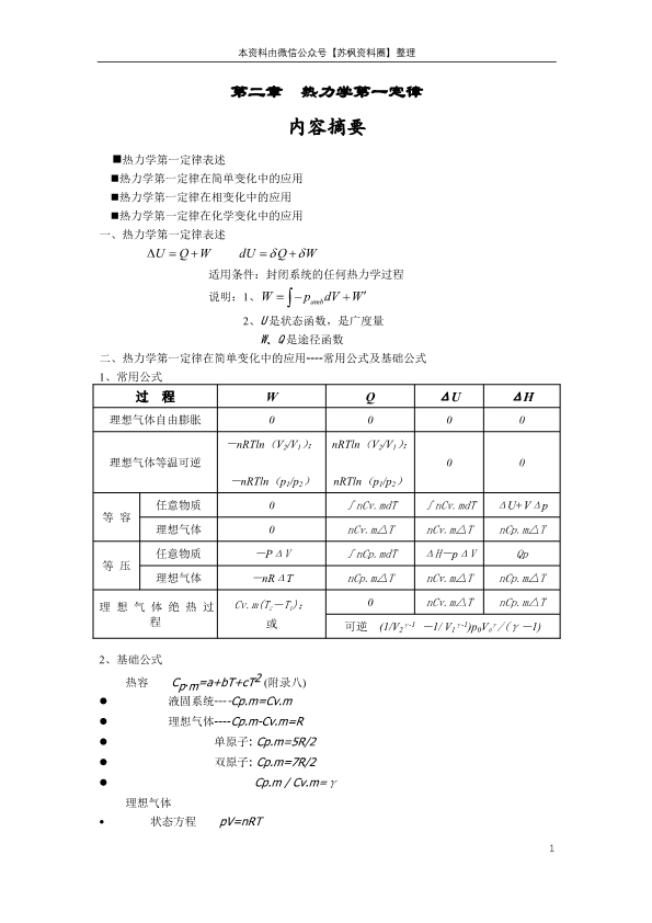 物理化学