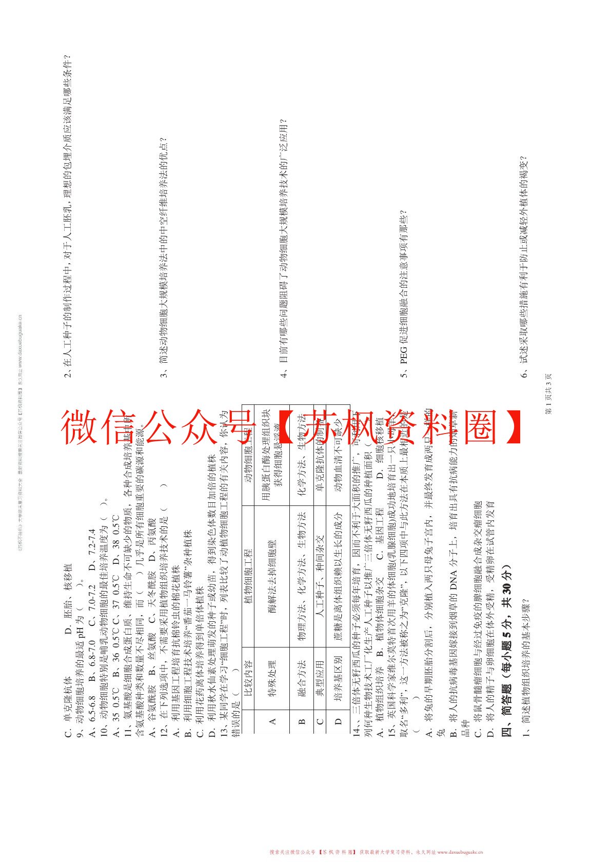 细胞工程学