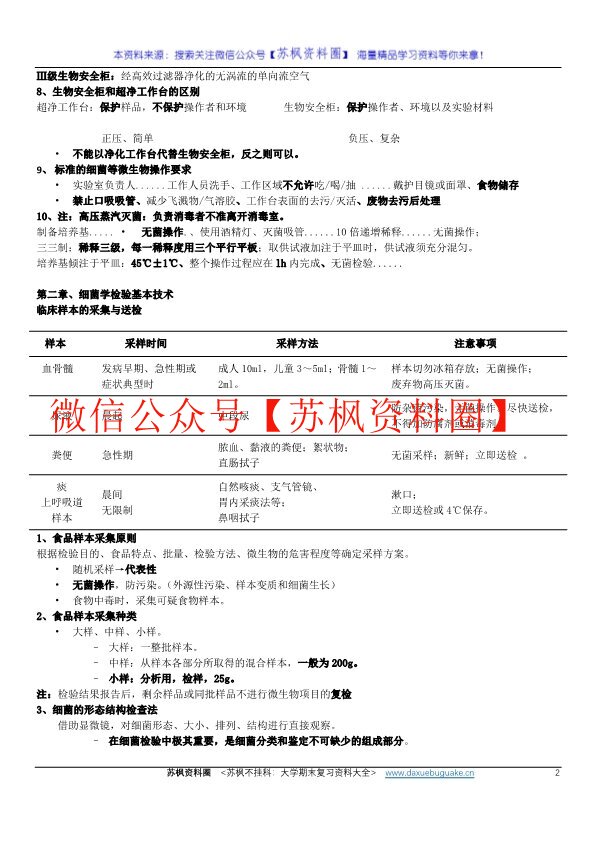 细菌学检验