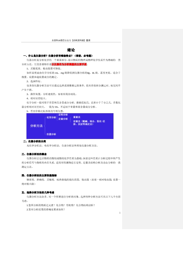 仪器分析