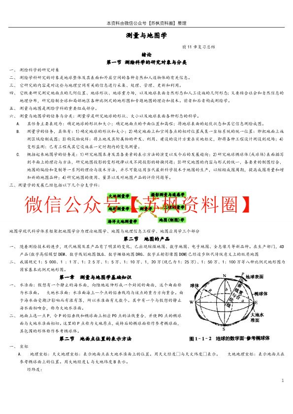 测量与地图学