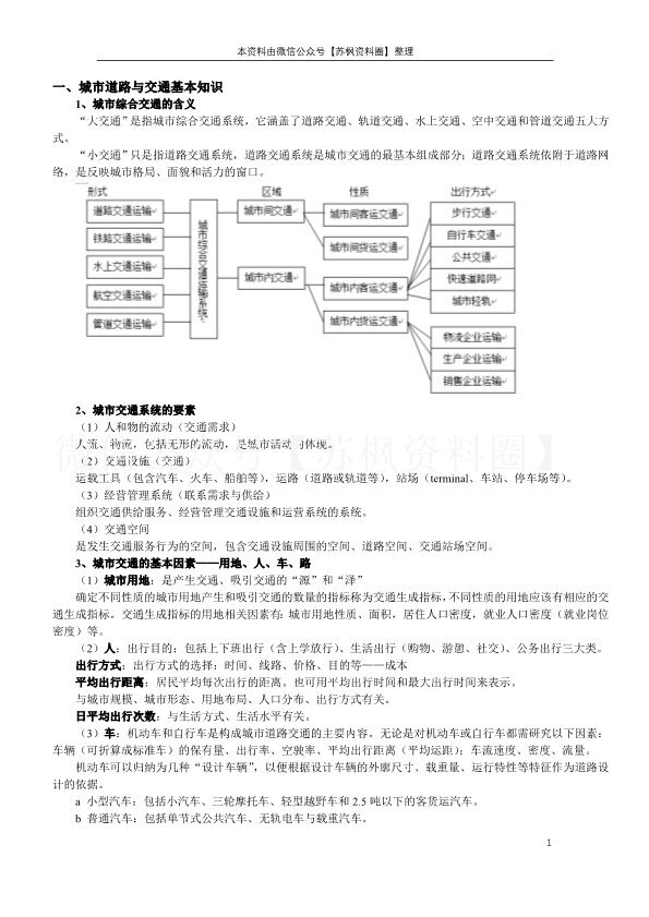 城市道路与交通规划