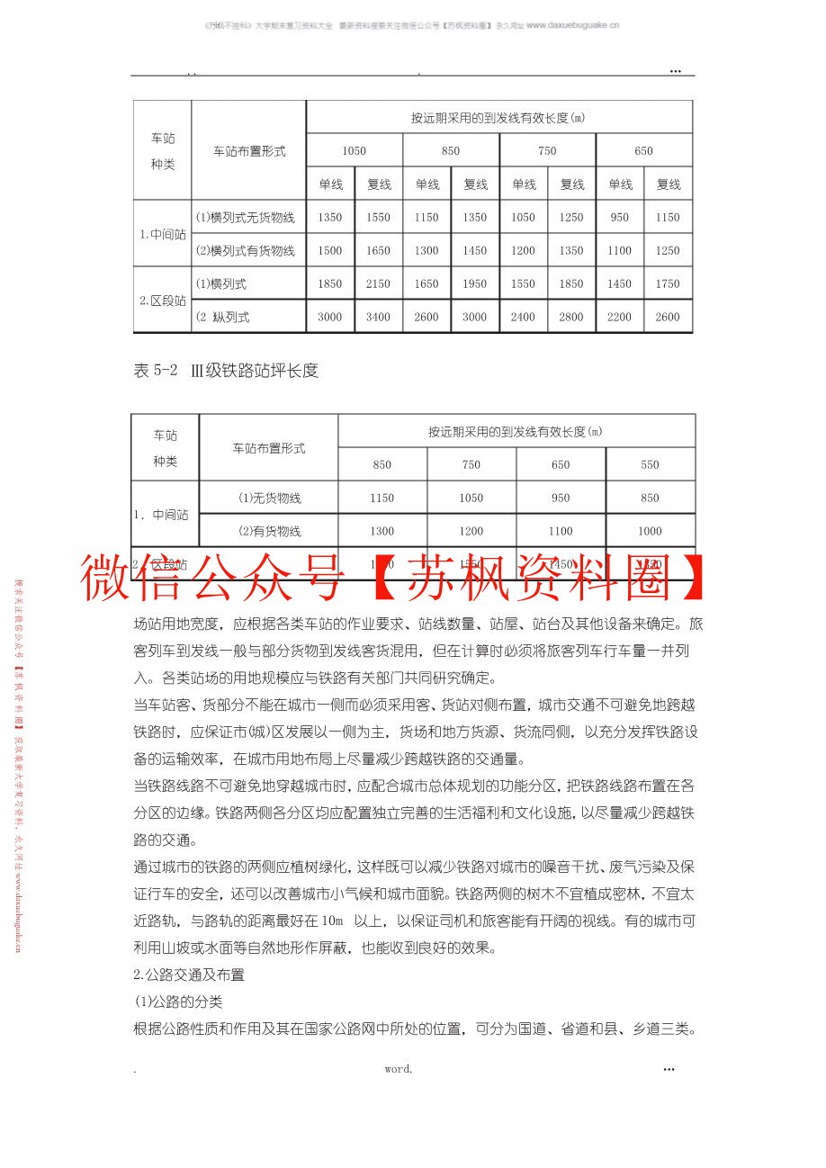 城市交通与道路规划