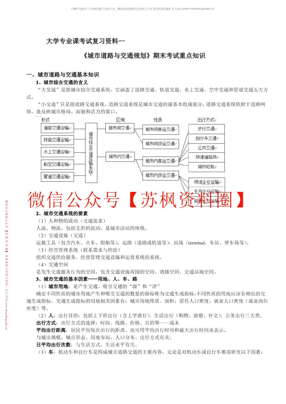 城市交通与道路规划