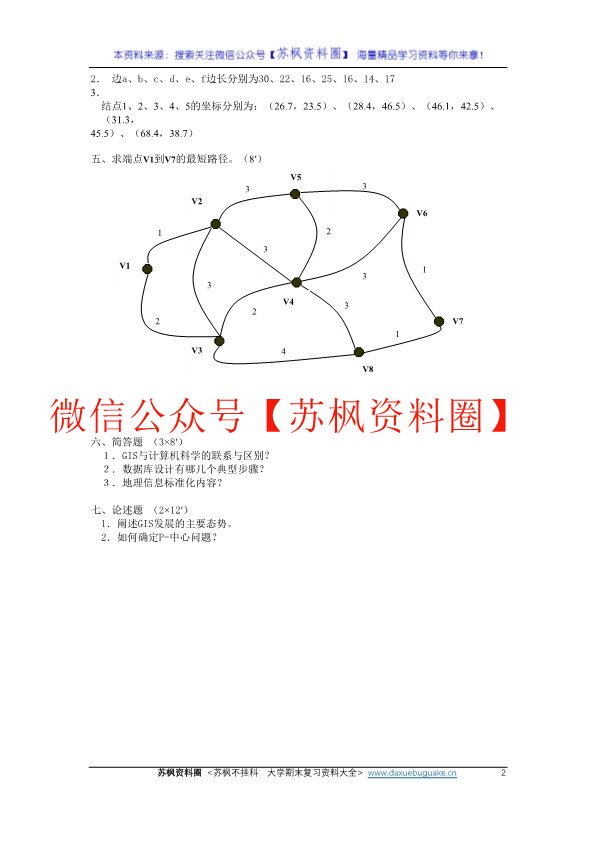 地理信息系统
