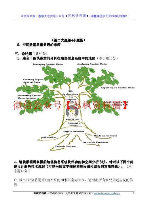 地理信息系统