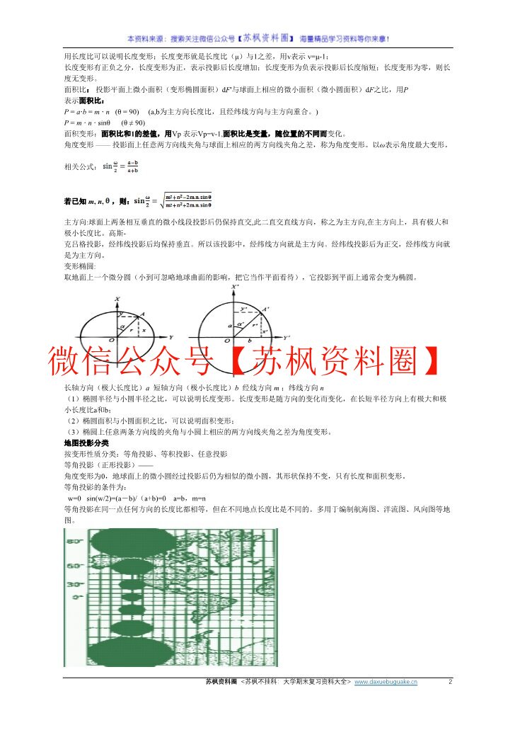 地图学
