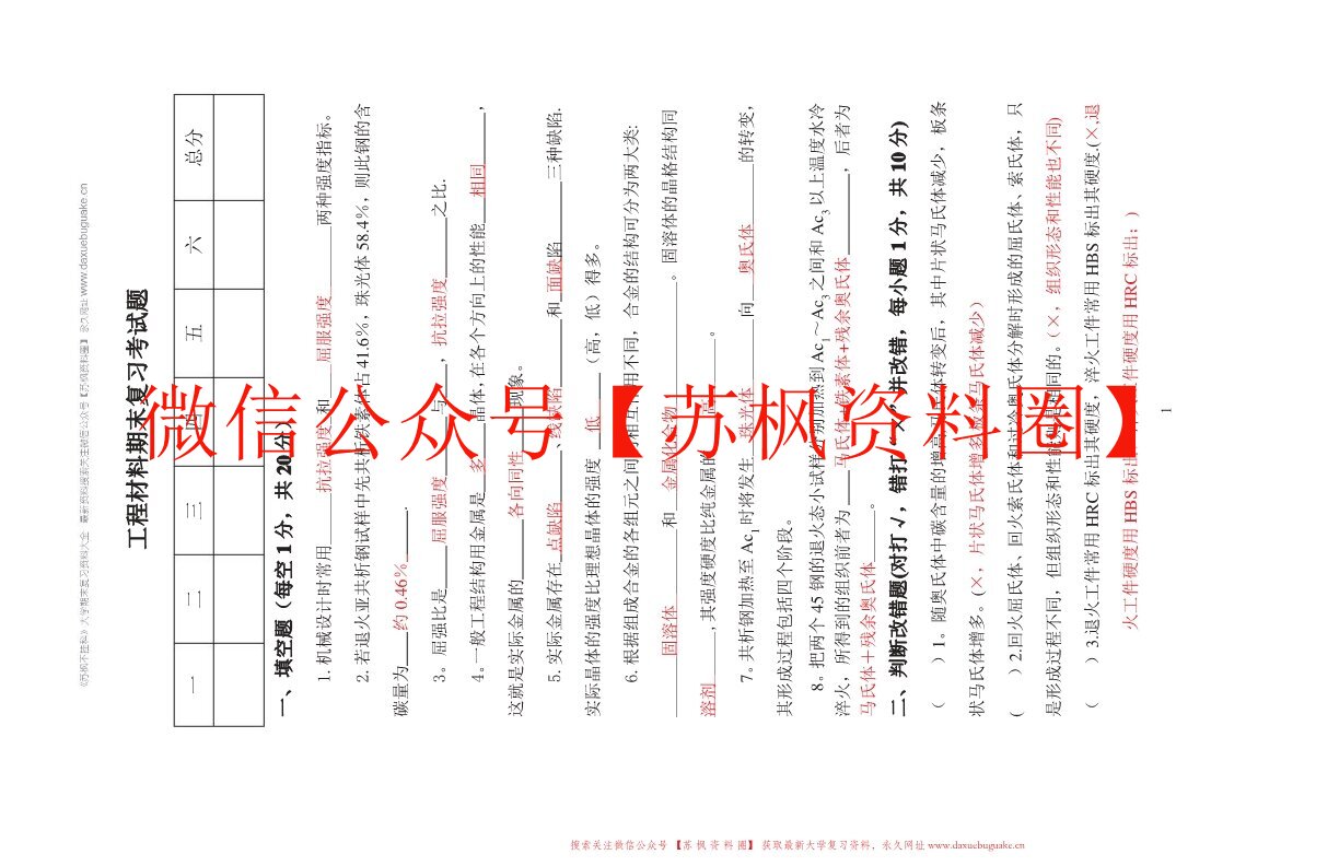 工程材料
