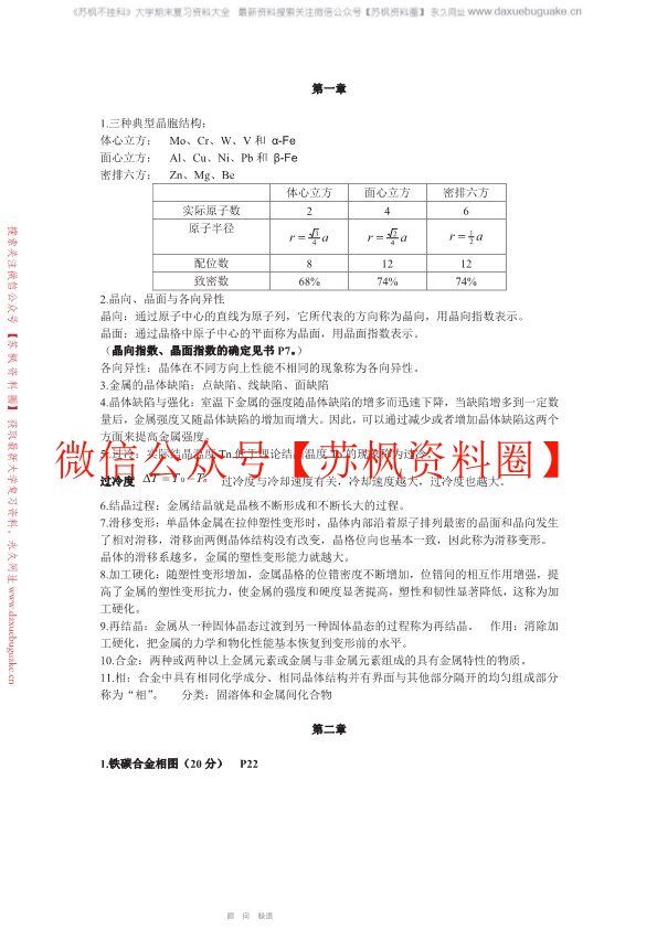 工程材料