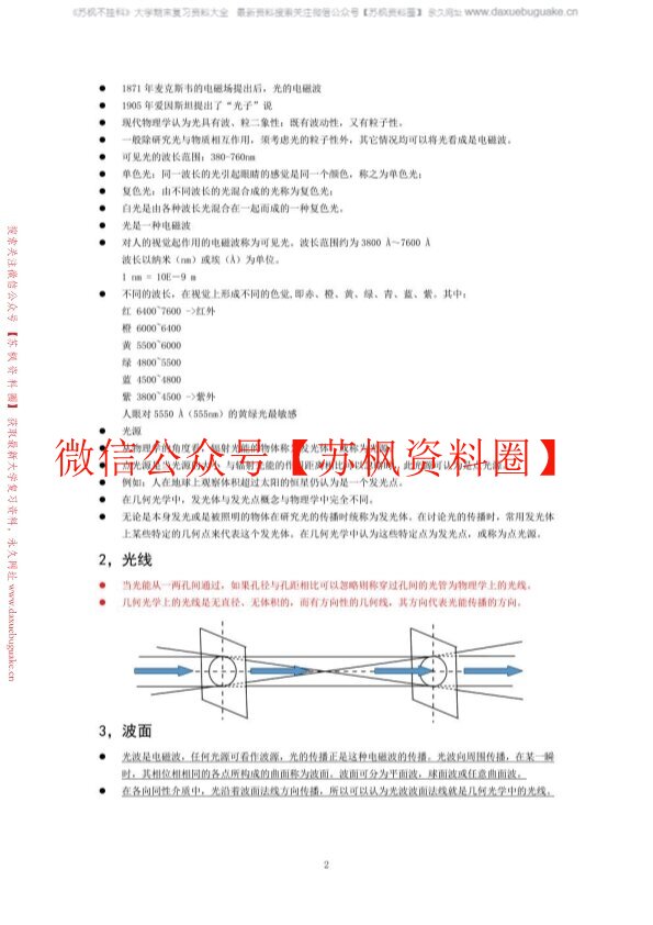 工程光学