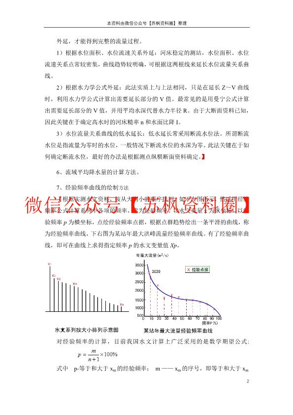 工程水文学