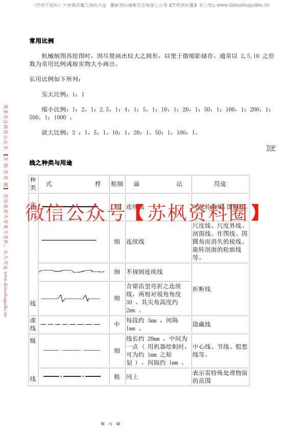 工程制图