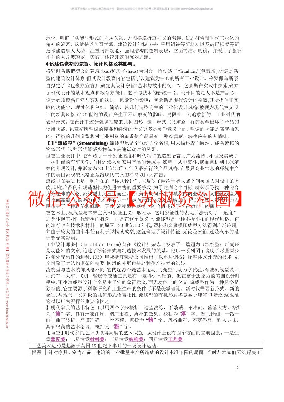 工业设计史