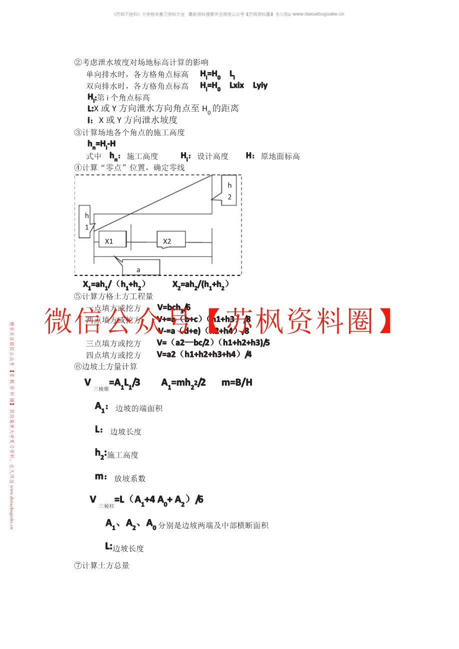 建筑工程技术