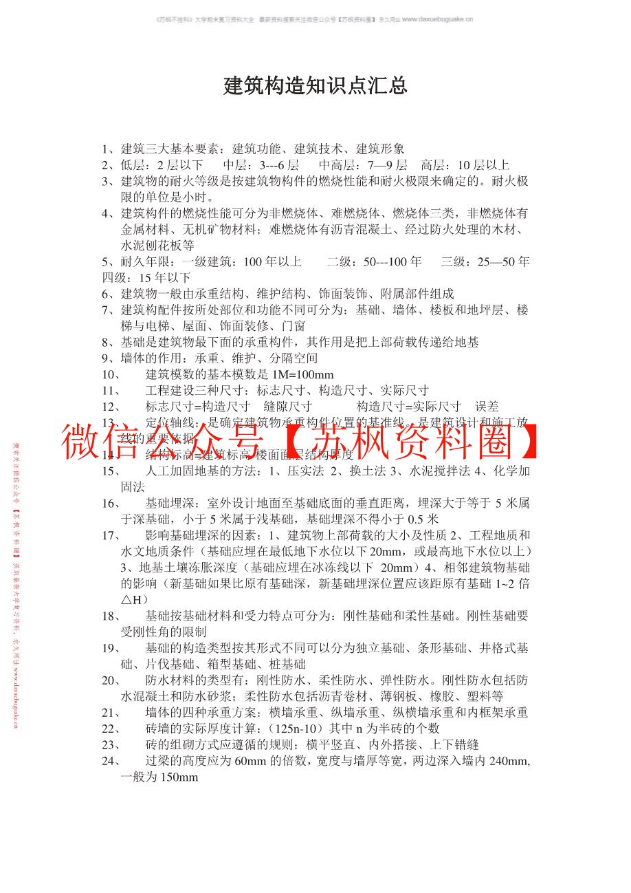 建筑构造