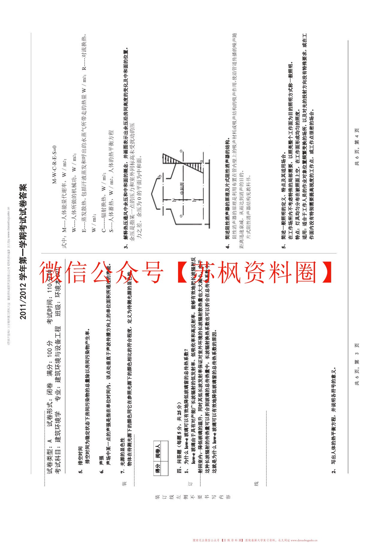 建筑环境
