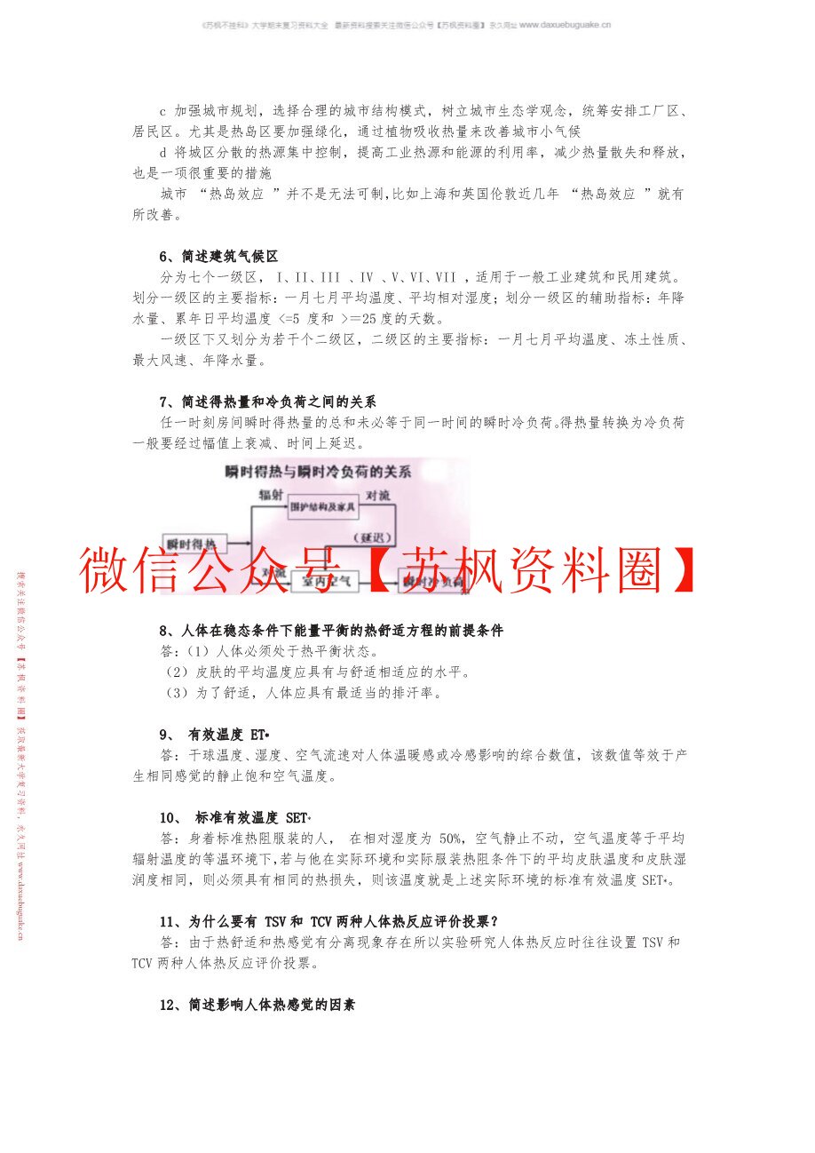 建筑环境与能源应用