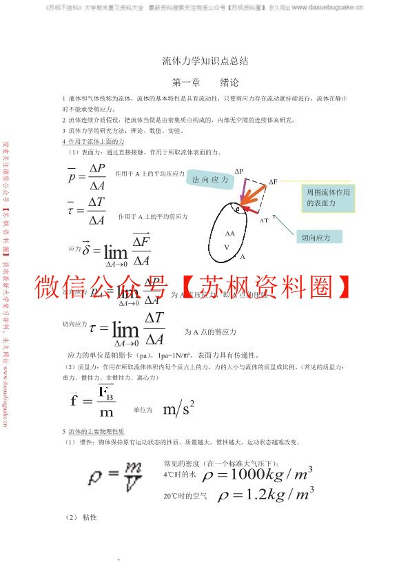 流体力学