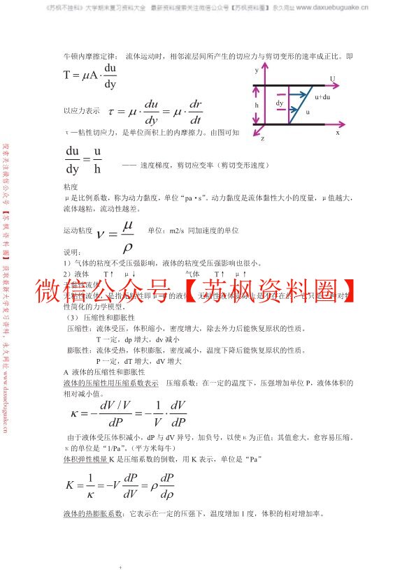 流体力学